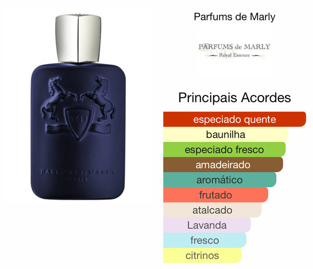 Parfums De Marly Layton (decant) 5ml