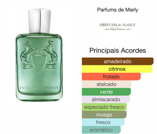 Parfums De Marly Greenly (decant) 5ml