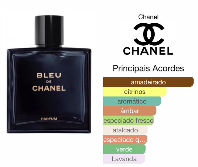 Bleu de Chanel Parfum (decant) 5ml