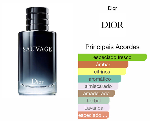 Dior Sauvage (decant) 5ml