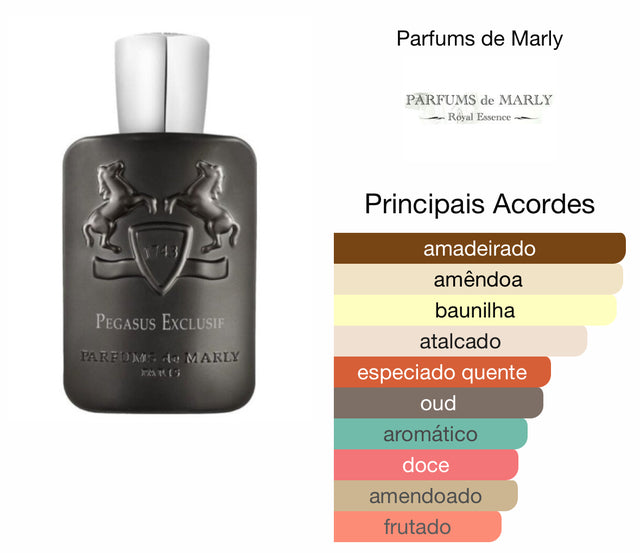 Parfums De Marly Pegasus (decant) Exclusif 5ml