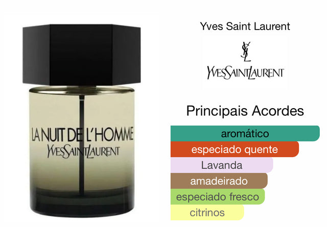 Yves Saint Laurent La Nuit De L’homme (decant) 5ml