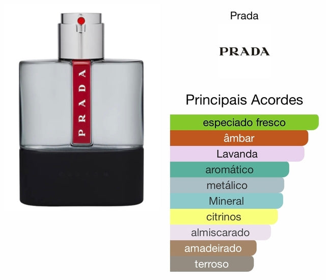 Prada Luna Rossa Carbon (decant) 5 ml