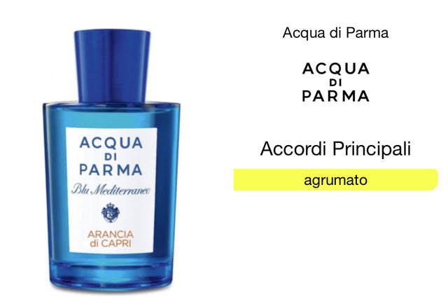 Acqua di Parma Arancia di Capri (decant) 5ml