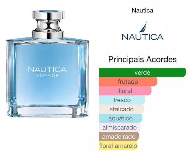 Nautica Voyage (decant) 5ml